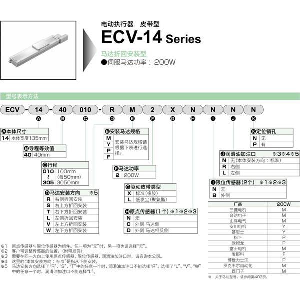 CKD喜開理電動執(zhí)行器（無馬達型）滑塊型ETV-14-400305-WF2LDBNP