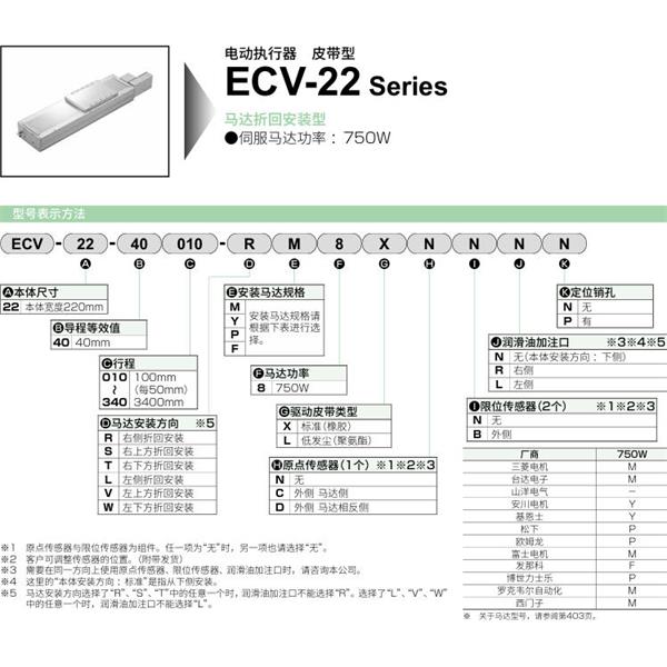 CKD喜開(kāi)理電動(dòng)執(zhí)行器（無(wú)馬達(dá)型）滑塊型ETV-22-400010-RM8XNNNN