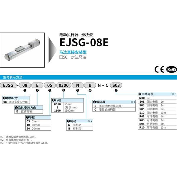 CKD喜開(kāi)理電動(dòng)執(zhí)行器（無(wú)馬達(dá)型）滑塊型EJSG-08E201100BCN-CS05