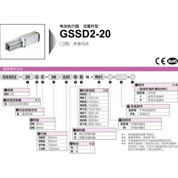 CKD喜開(kāi)理電動(dòng)執(zhí)行器（無(wú)馬達(dá)型）活塞型GSSD2-20GE-06100NC-S10