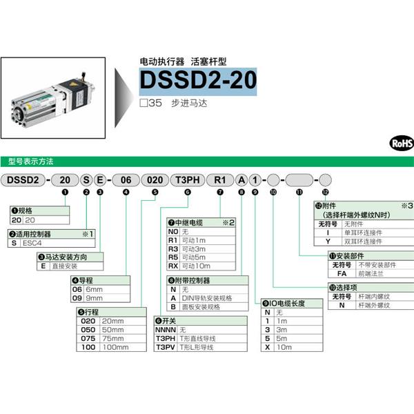 CKD喜開理電動執(zhí)行器（無馬達型）活塞桿型DSSD2-20SE-09050NNNNN0NN