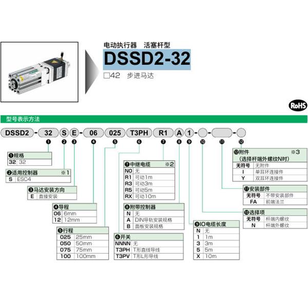 CKD喜開理電動(dòng)執(zhí)行器（無馬達(dá)型）活塞桿型DSSD2-32SE-12050NNNNN0NN