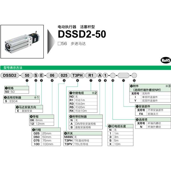 CKD喜開理電動執(zhí)行器（無馬達型）活塞桿型DSSD2-50SE-12075T3PVRXBX