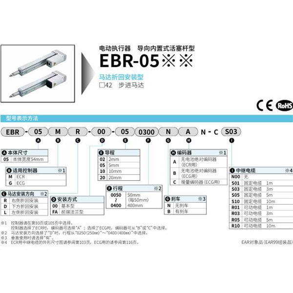 CKD喜開(kāi)理電動(dòng)執(zhí)行器導(dǎo)向內(nèi)置式活塞桿型EBR-05GR-FA-200400BCB