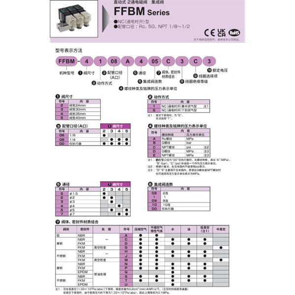 CKD喜開(kāi)理多種流體直動(dòng)式2通電磁集成閥FFBM-5100C700USK