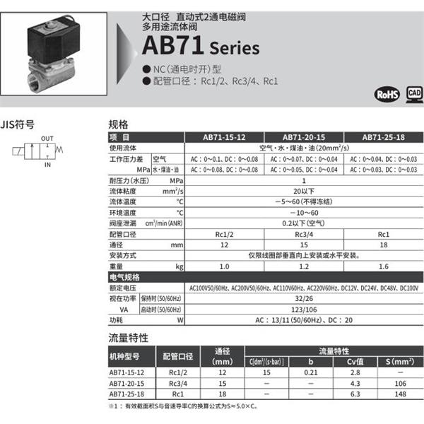 CKD喜開理多種流體直動式2通電磁閥AB71-20-15-B3MB-DC 48V