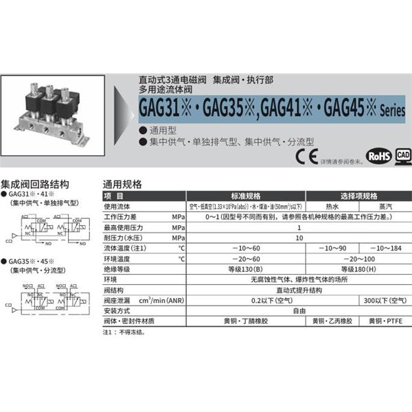 CKD喜開(kāi)理多種流體直動(dòng)式2通電磁集成閥GAG35-1-0-AC100V