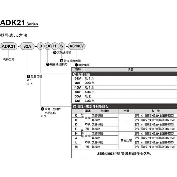 CKD喜開理先導突跳式2通電磁閥流體閥ADK21-50F-D3A-AC100V