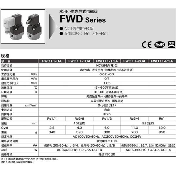 CKD喜開理水用小型先導(dǎo)式電磁閥FWD11-25G-E2HSB-DC24V