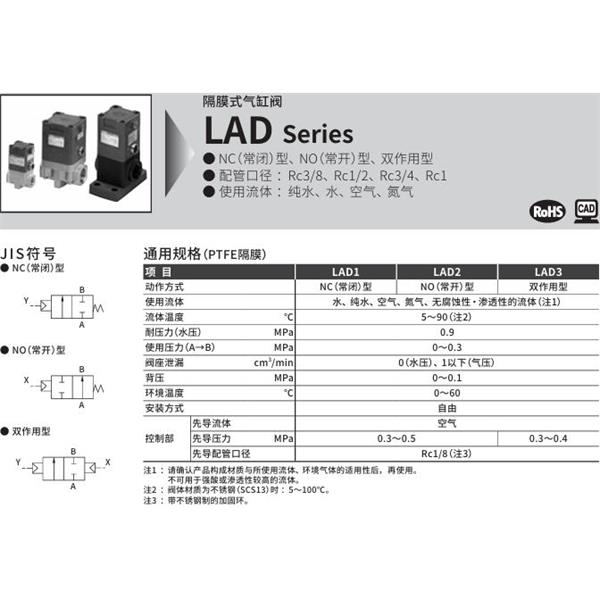 CKD喜開理隔膜式氣缸閥LAD1-10A-P1