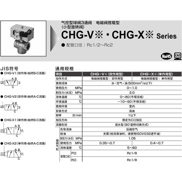 CKD喜開理氣控式球閥2?3通CHG-X1-15-EB-AC100V