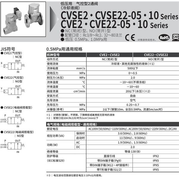 CKD喜開理氣控式2通閥（冷卻液閥）CVE22-32A-05-0