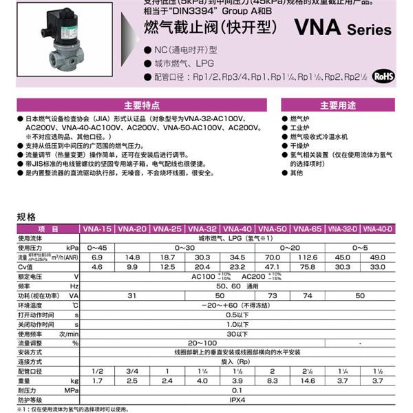 CKD喜開理氣體遮蔽閥（快開型）VNA-50-PH2-DC100V